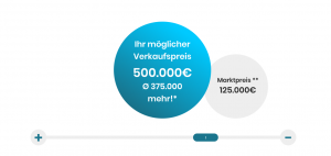 vkpreis